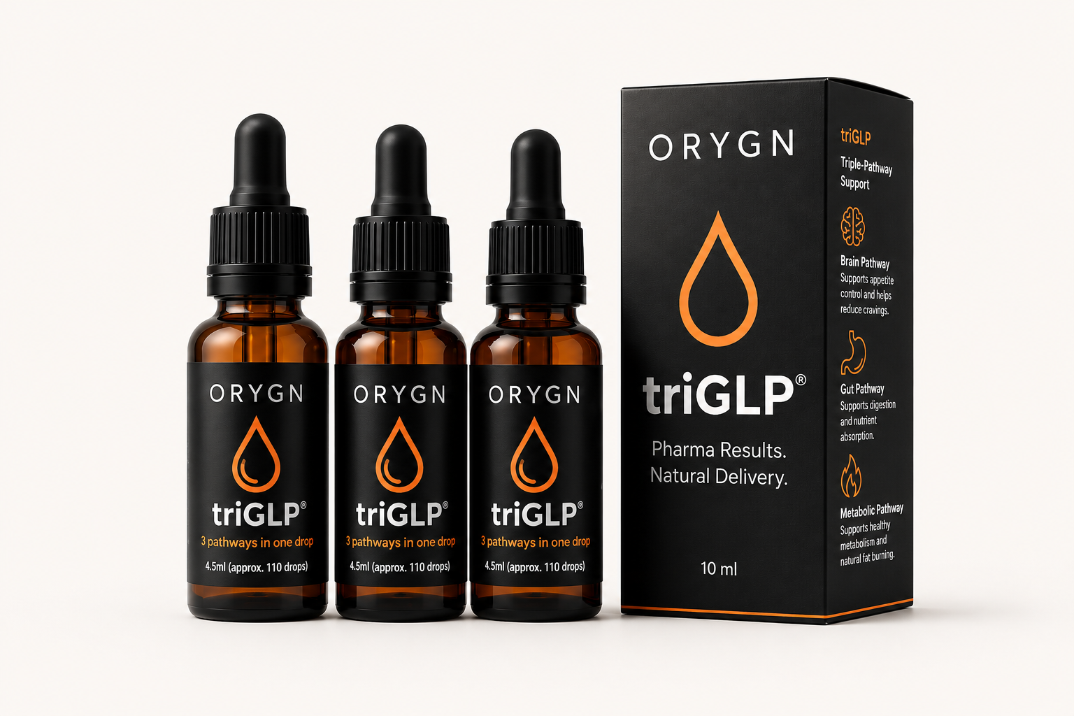 ORYGN triGLP® – Triple-Pathway Wellness Support